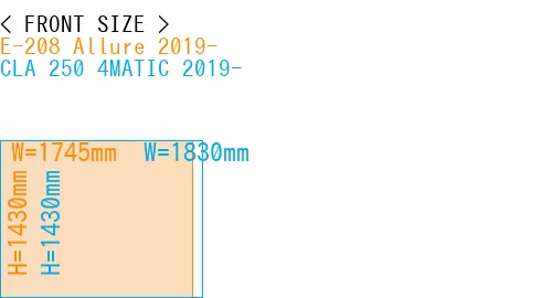 #E-208 Allure 2019- + CLA 250 4MATIC 2019-